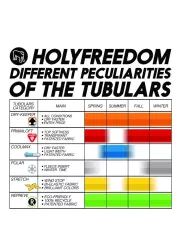Tour De Cou St.Quentin - Holy Freedom