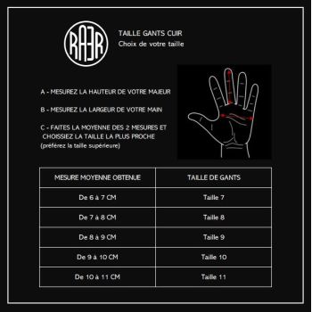 Gants Alaska - Raer
