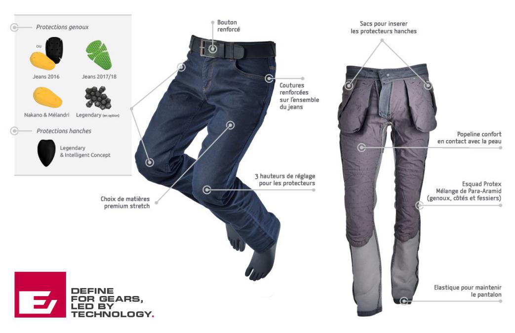 Pantalons Moto  Pantalon moto imperméable, textile, cuir et denim